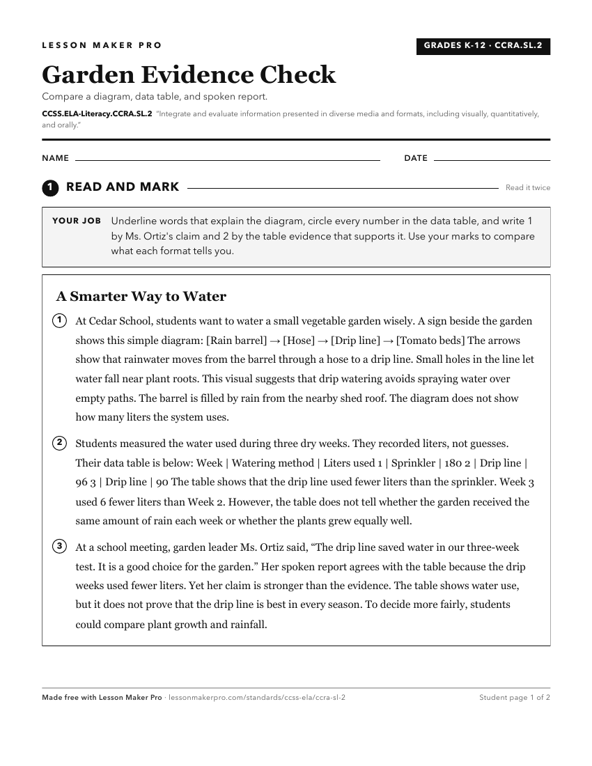 Preview of the CCSS.ELA-Literacy.CCRA.SL.2 printable worksheet