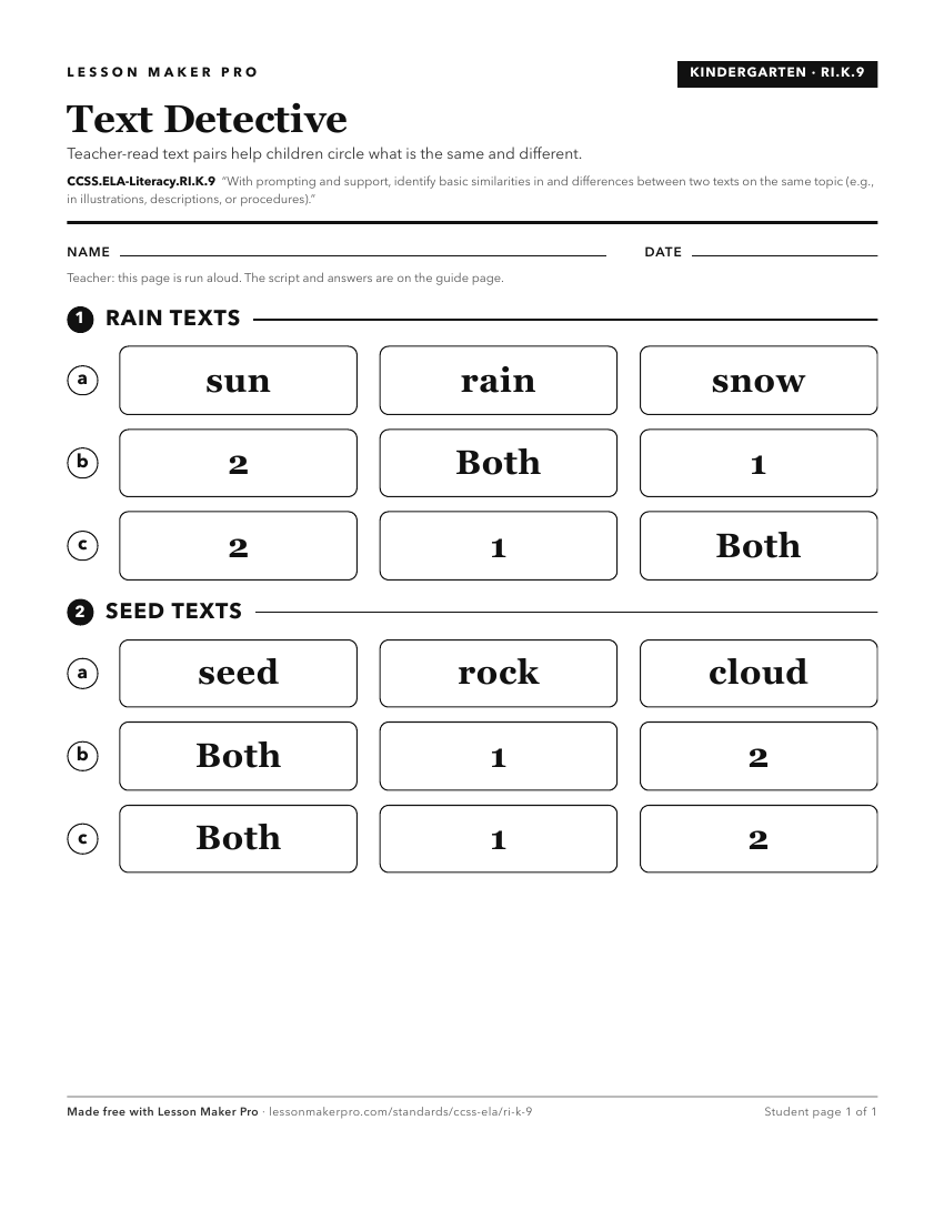 Preview of the CCSS.ELA-Literacy.RI.K.9 printable worksheet