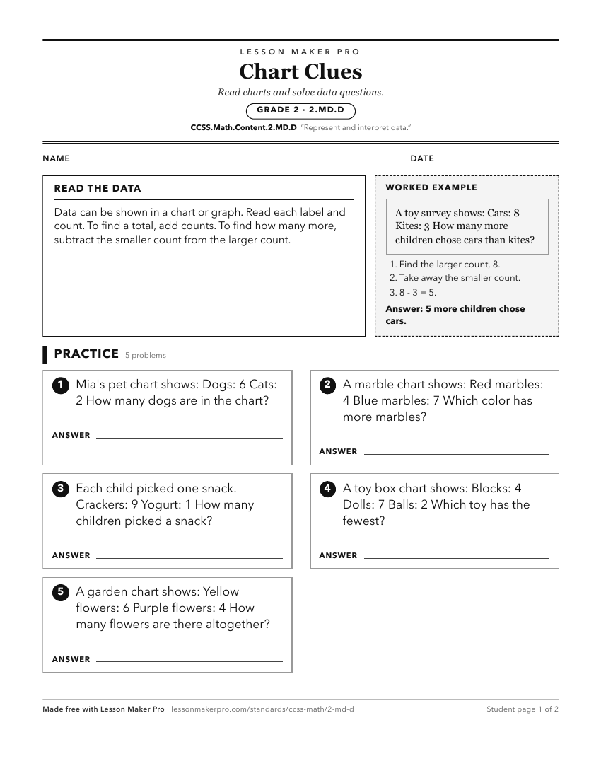 Preview of the CCSS.Math.Content.2.MD.D printable worksheet