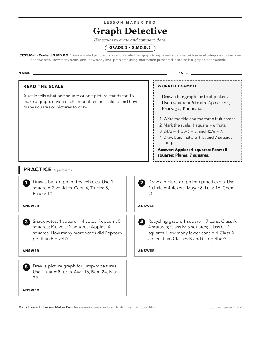 Preview of the CCSS.Math.Content.3.MD.B.3 printable worksheet
