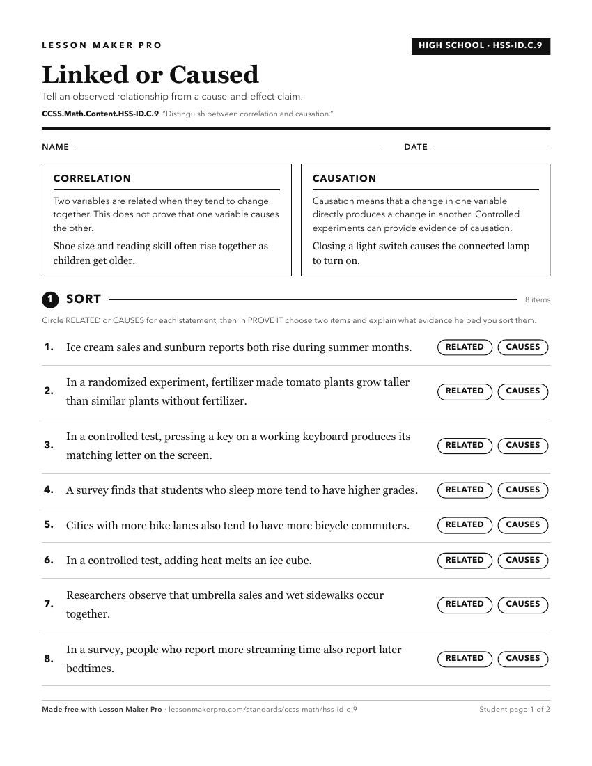 Preview of the CCSS.Math.Content.HSS-ID.C.9 printable worksheet