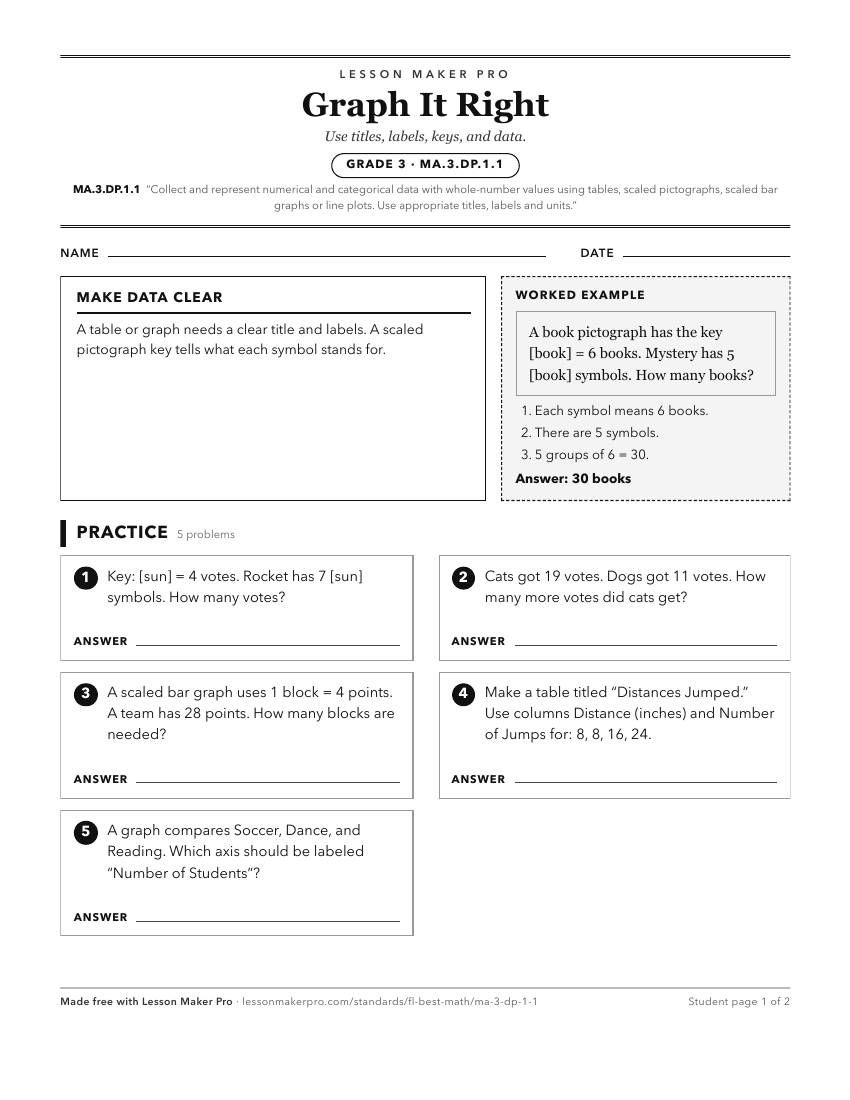 Preview of the MA.3.DP.1.1 printable worksheet