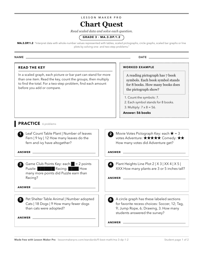Preview of the MA.3.DP.1.2 printable worksheet