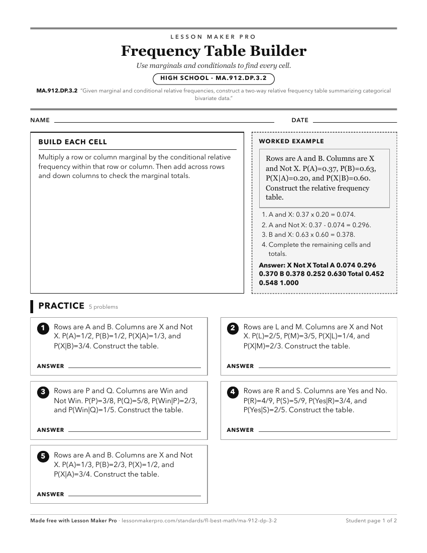 Preview of the MA.912.DP.3.2 printable worksheet