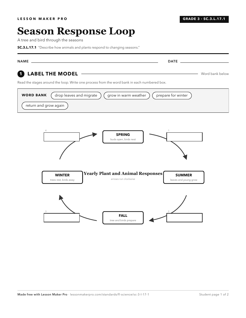 Preview of the SC.3.L.17.1 printable worksheet