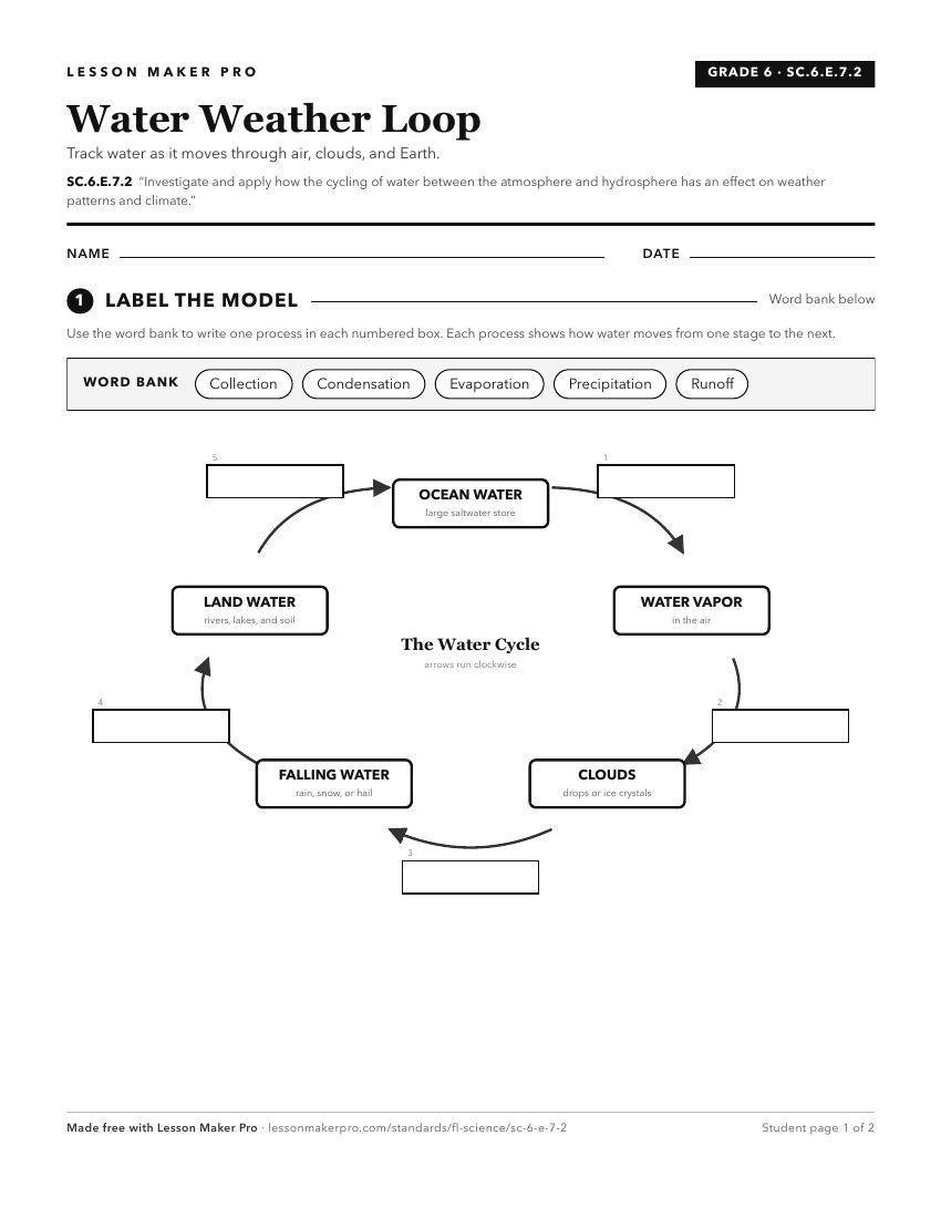 Preview of the SC.6.E.7.2 printable worksheet