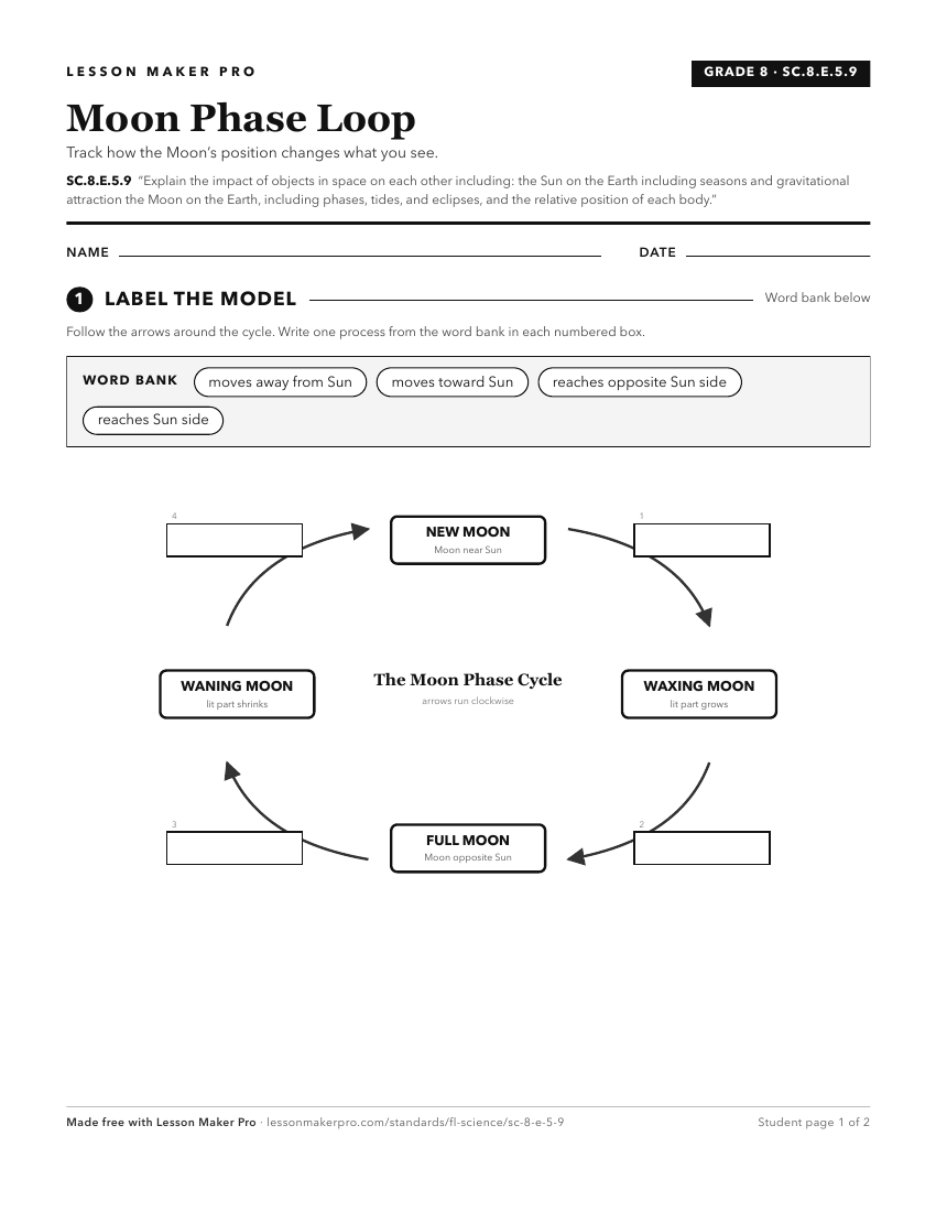 Preview of the SC.8.E.5.9 printable worksheet