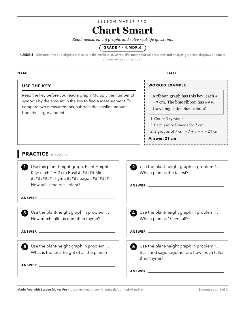 Preview of the 4.MDR.6 printable worksheet