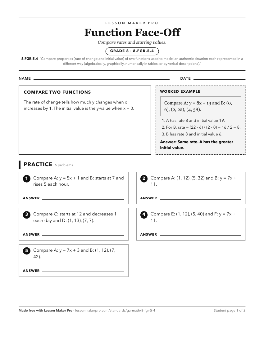 Preview of the 8.FGR.5.4 printable worksheet