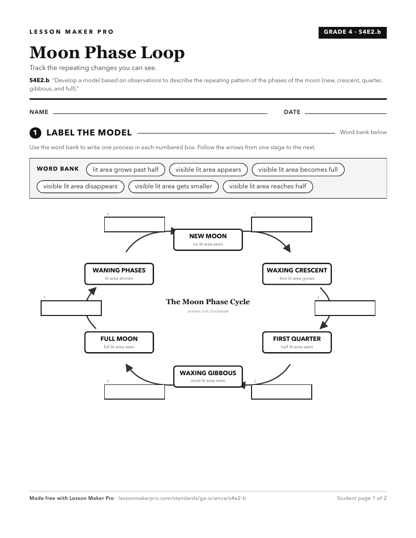 Preview of the S4E2.b printable worksheet