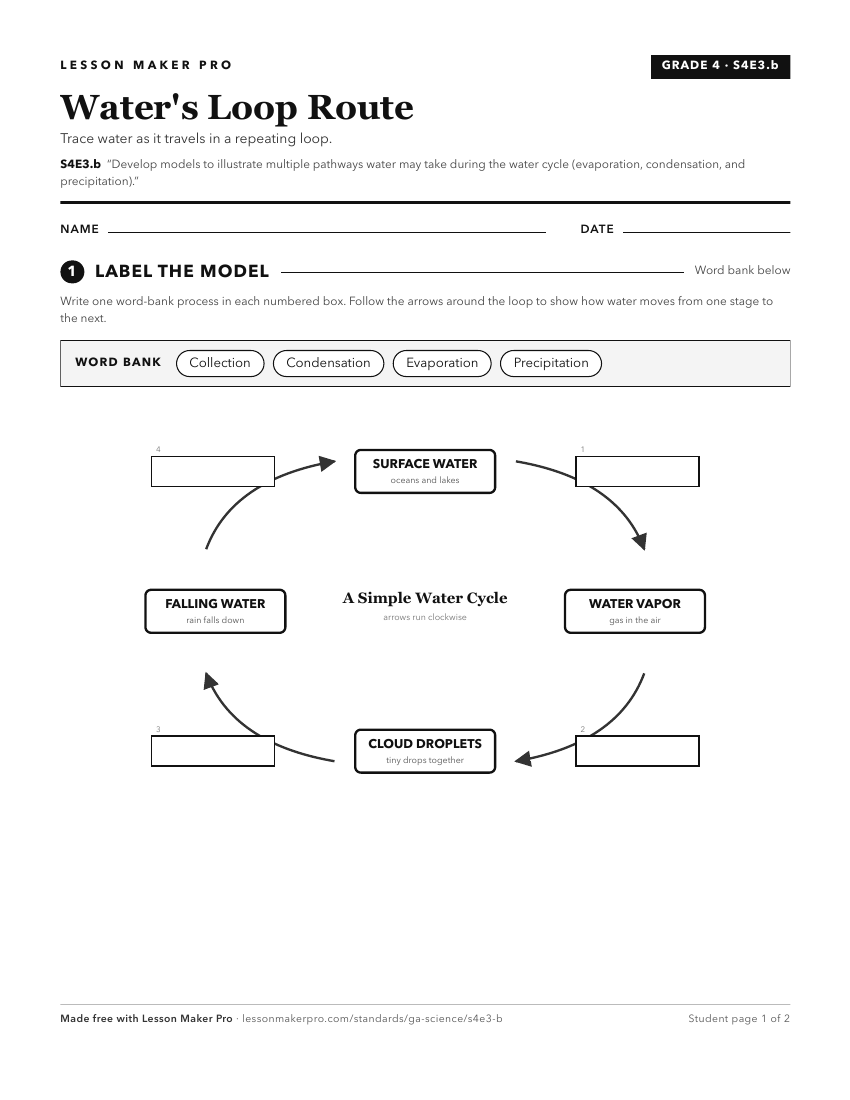 Preview of the S4E3.b printable worksheet