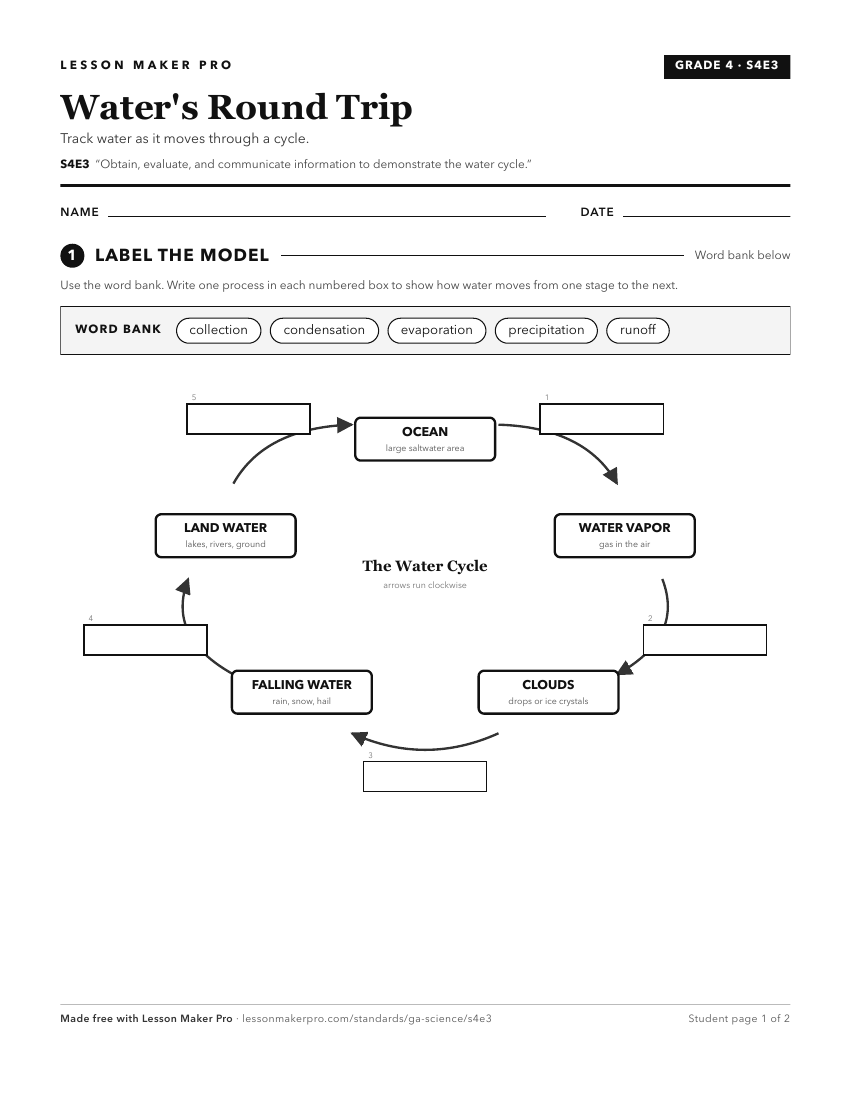 Preview of the S4E3 printable worksheet