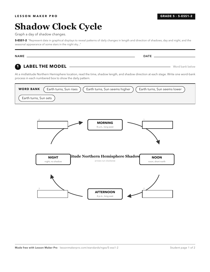 Preview of the 5-ESS1-2 printable worksheet
