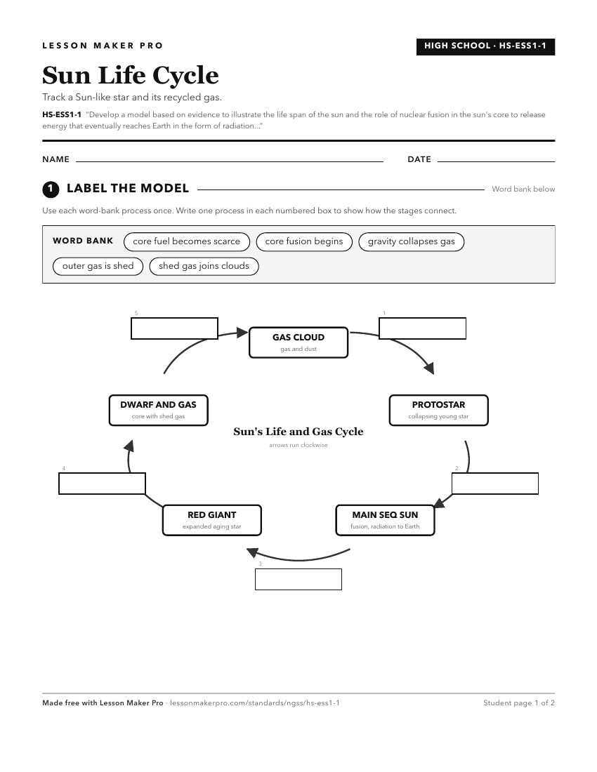 Preview of the HS-ESS1-1 printable worksheet