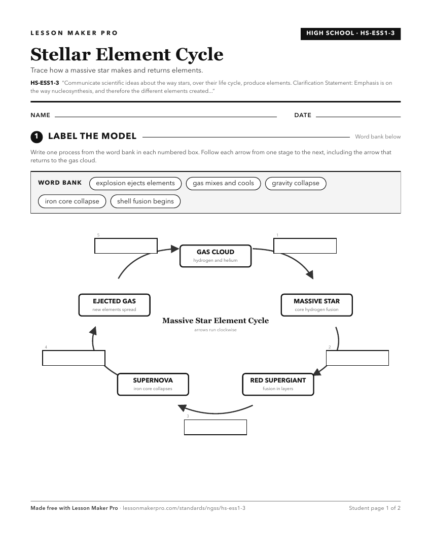 Preview of the HS-ESS1-3 printable worksheet