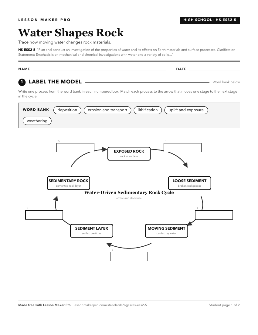 Preview of the HS-ESS2-5 printable worksheet