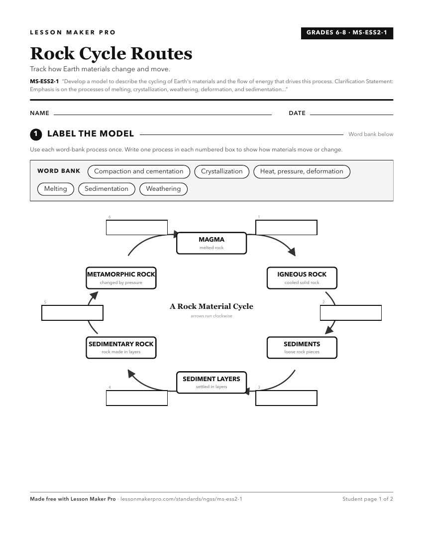 Preview of the MS-ESS2-1 printable worksheet