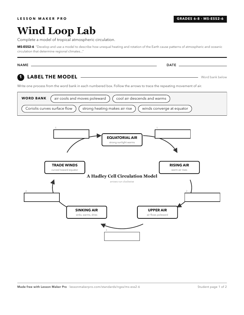Preview of the MS-ESS2-6 printable worksheet