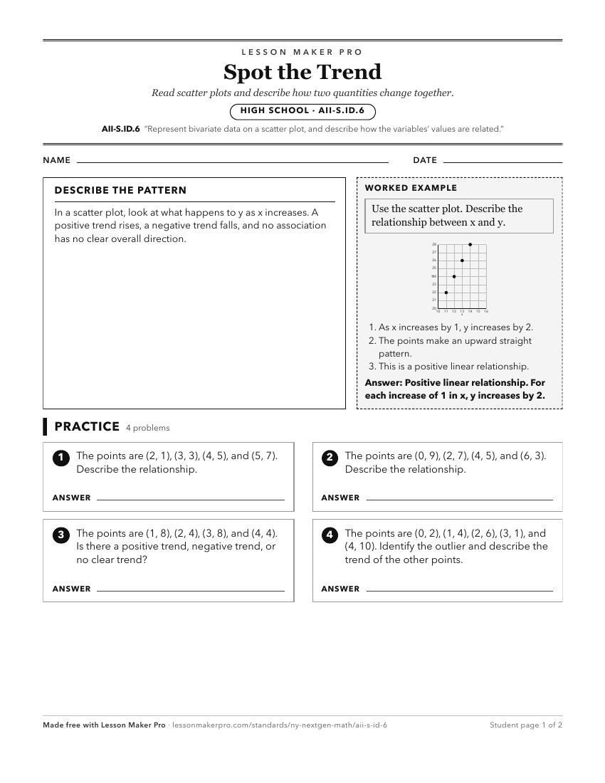 Preview of the AII-S.ID.6 printable worksheet