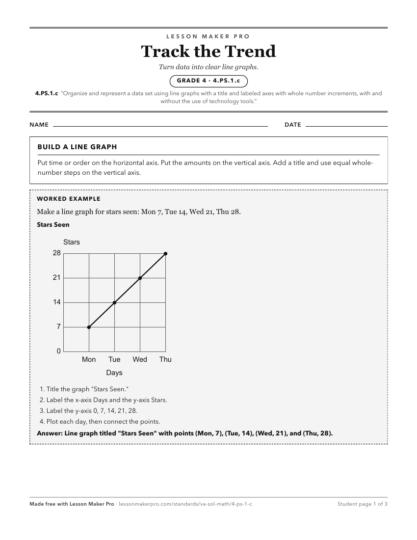 Preview of the 4.PS.1.c printable worksheet