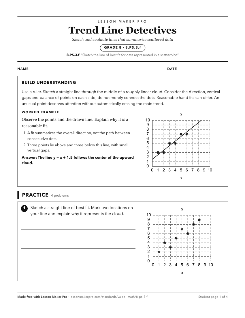 Preview of the 8.PS.3.f printable worksheet