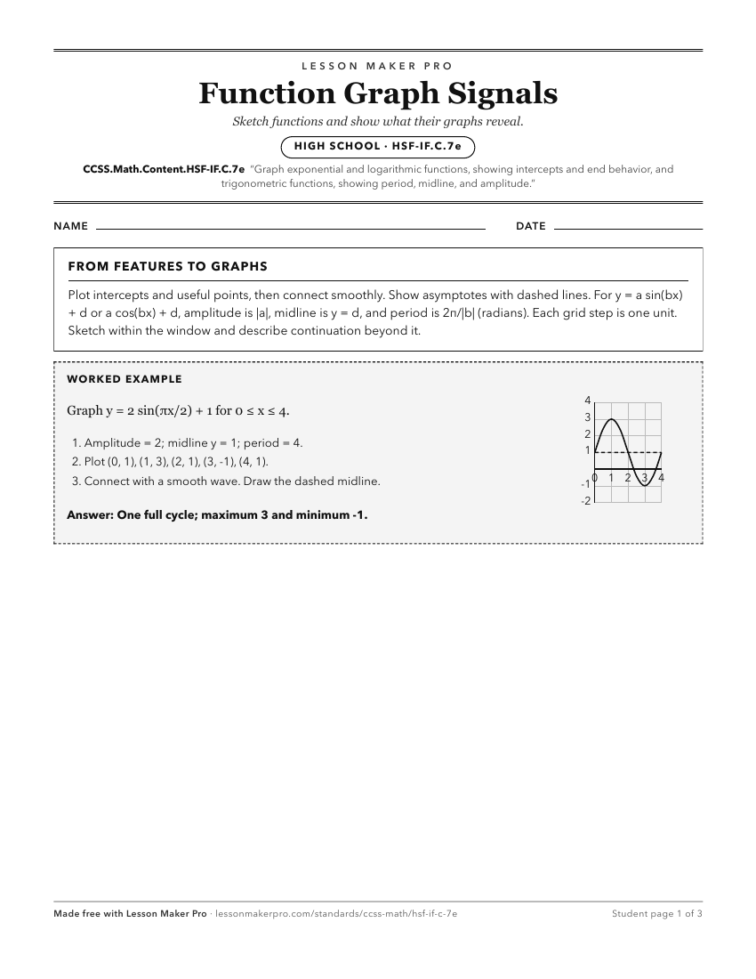 Preview of the CCSS.Math.Content.HSF-IF.C.7e printable worksheet
