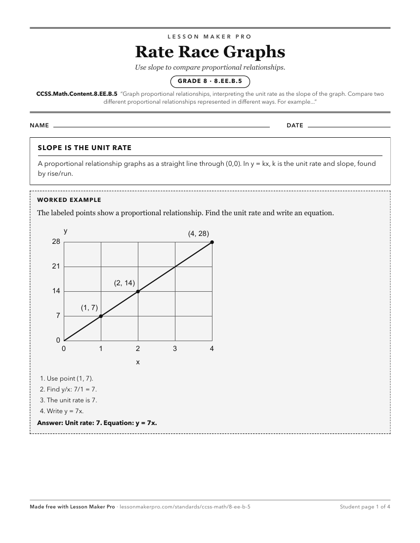 Preview of the CCSS.Math.Content.8.EE.B.5 printable worksheet