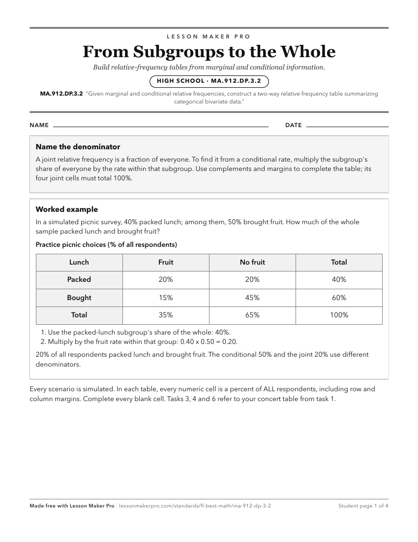 Preview of the MA.912.DP.3.2 printable worksheet