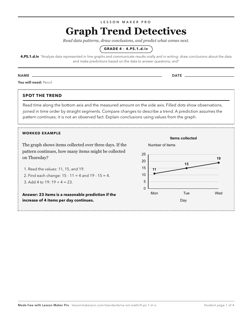 Preview of the 4.PS.1.d.iv printable worksheet