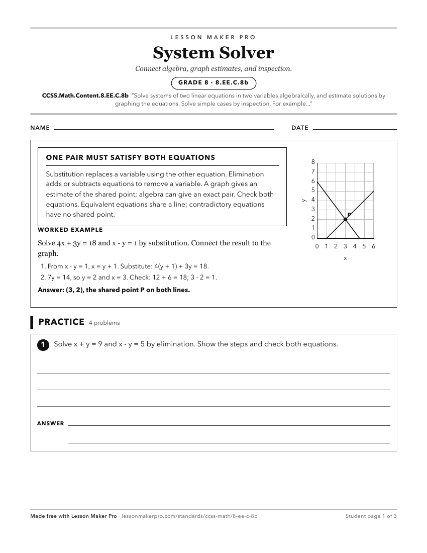 Preview of the CCSS.Math.Content.8.EE.C.8b printable worksheet