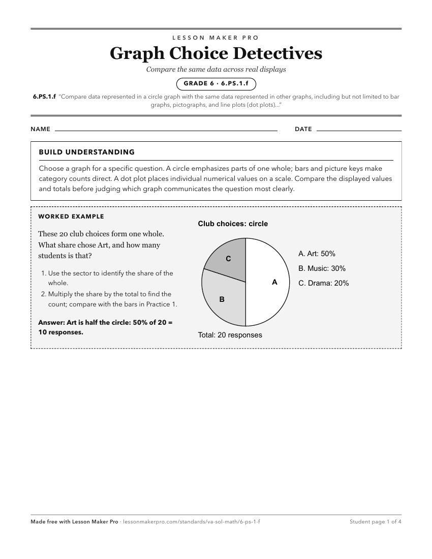 Preview of the 6.PS.1.f printable worksheet