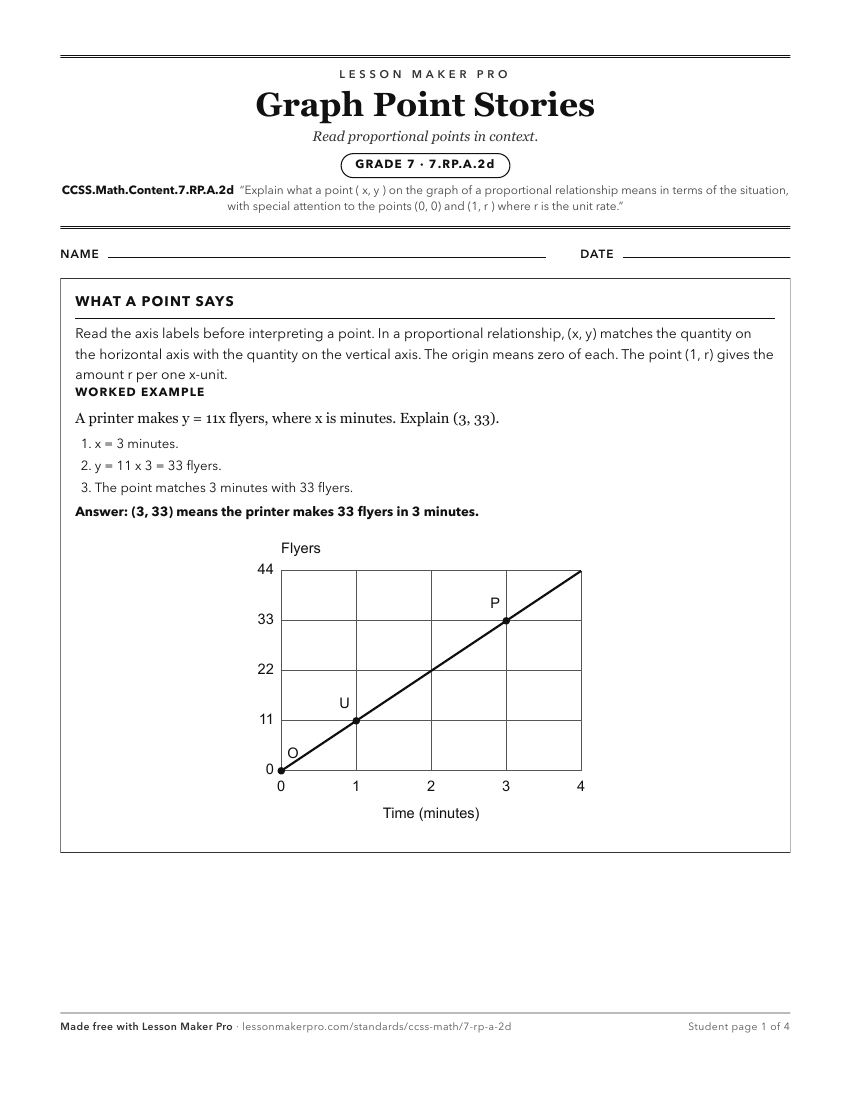 Preview of the CCSS.Math.Content.7.RP.A.2d printable worksheet