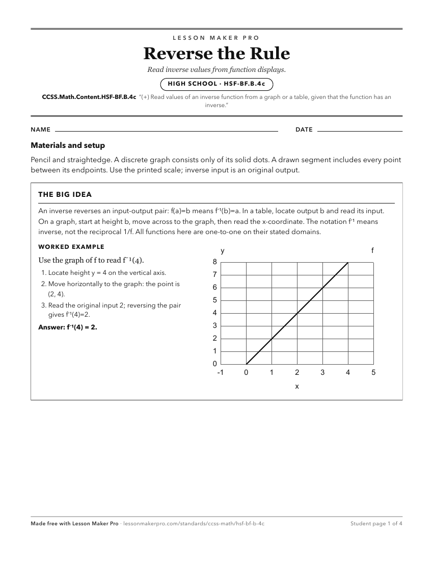 Preview of the CCSS.Math.Content.HSF-BF.B.4c printable worksheet