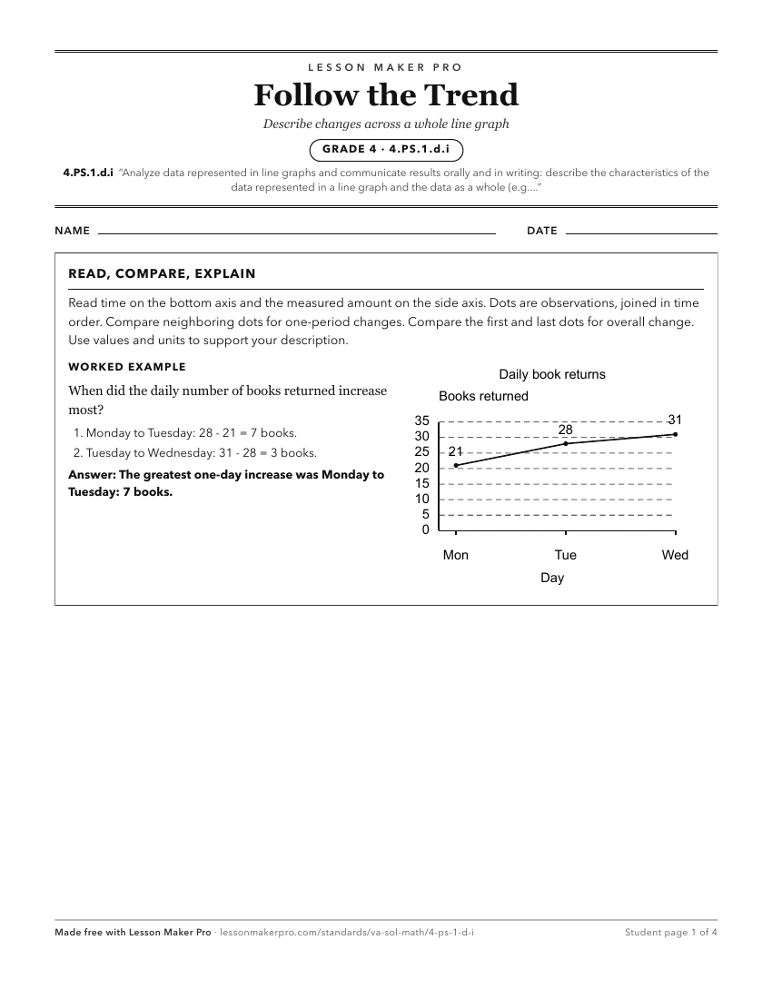 Preview of the 4.PS.1.d.i printable worksheet