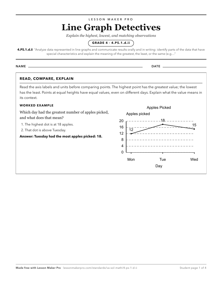 Preview of the 4.PS.1.d.ii printable worksheet