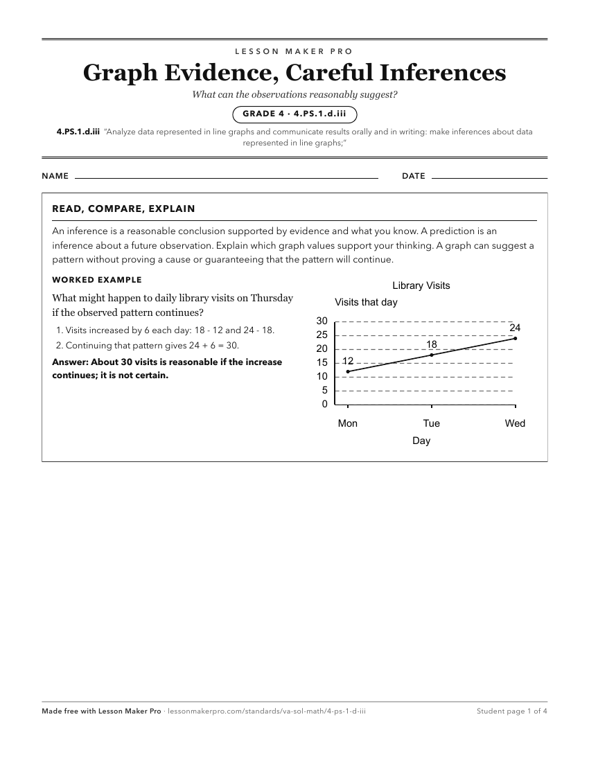 Preview of the 4.PS.1.d.iii printable worksheet
