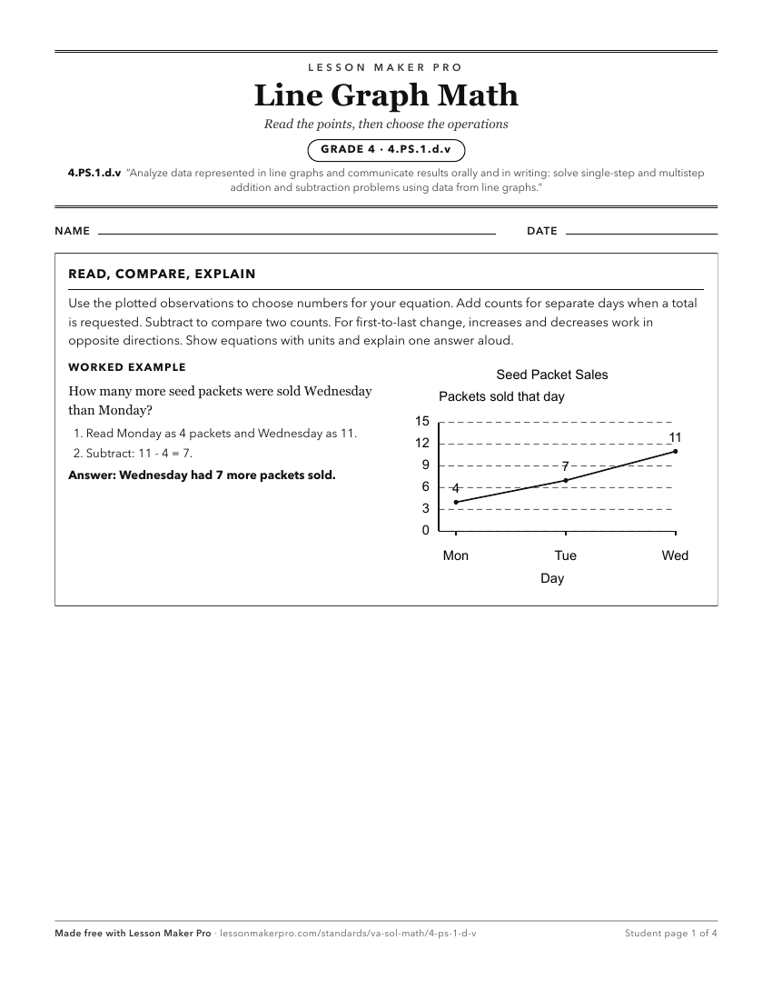 Preview of the 4.PS.1.d.v printable worksheet