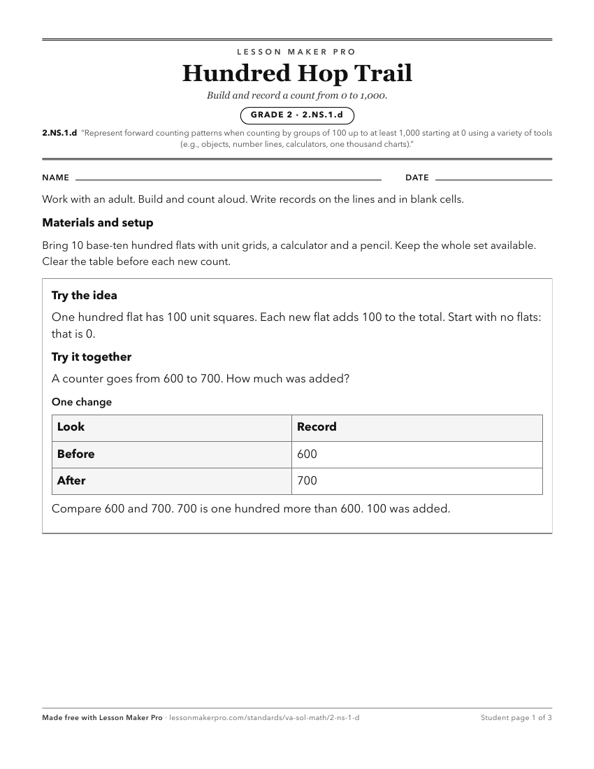 Preview of the 2.NS.1.d printable worksheet