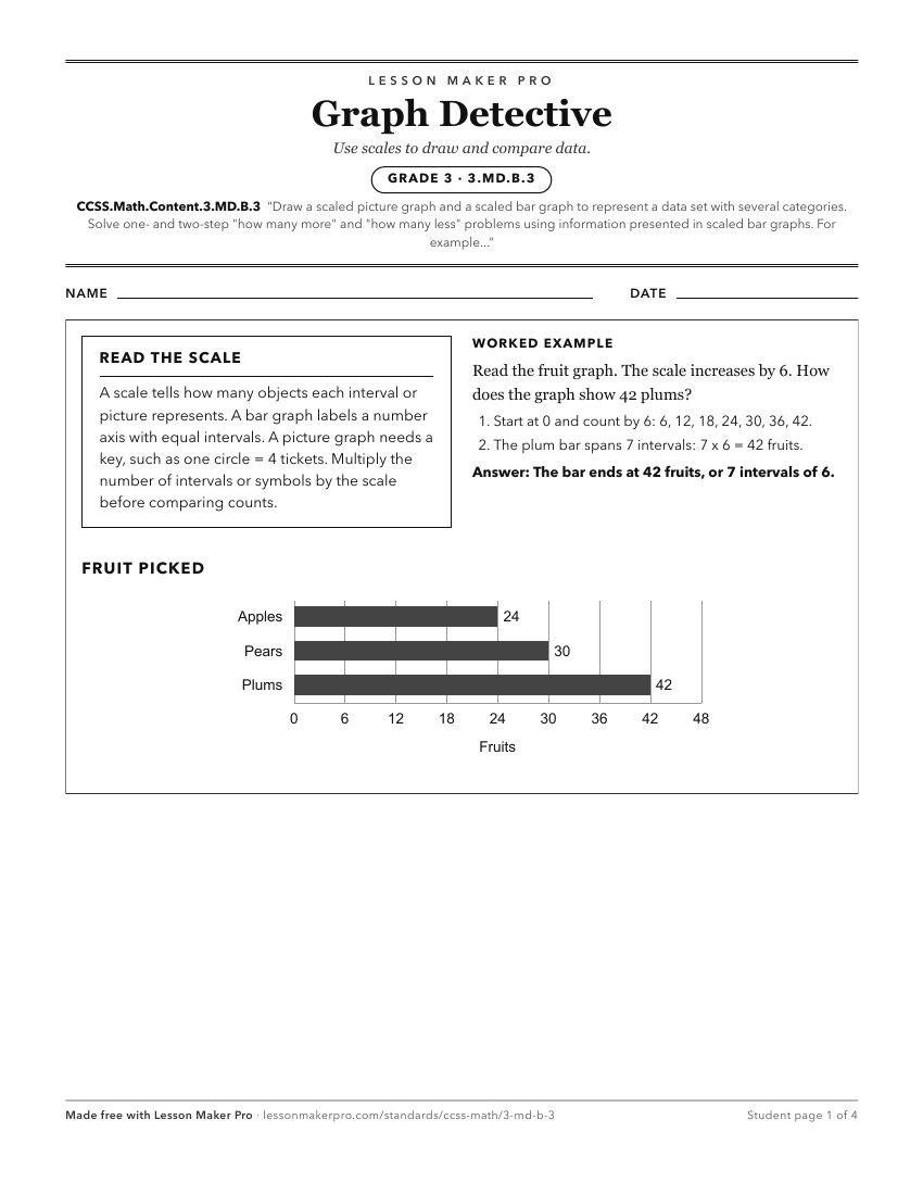 Preview of the CCSS.Math.Content.3.MD.B.3 printable worksheet