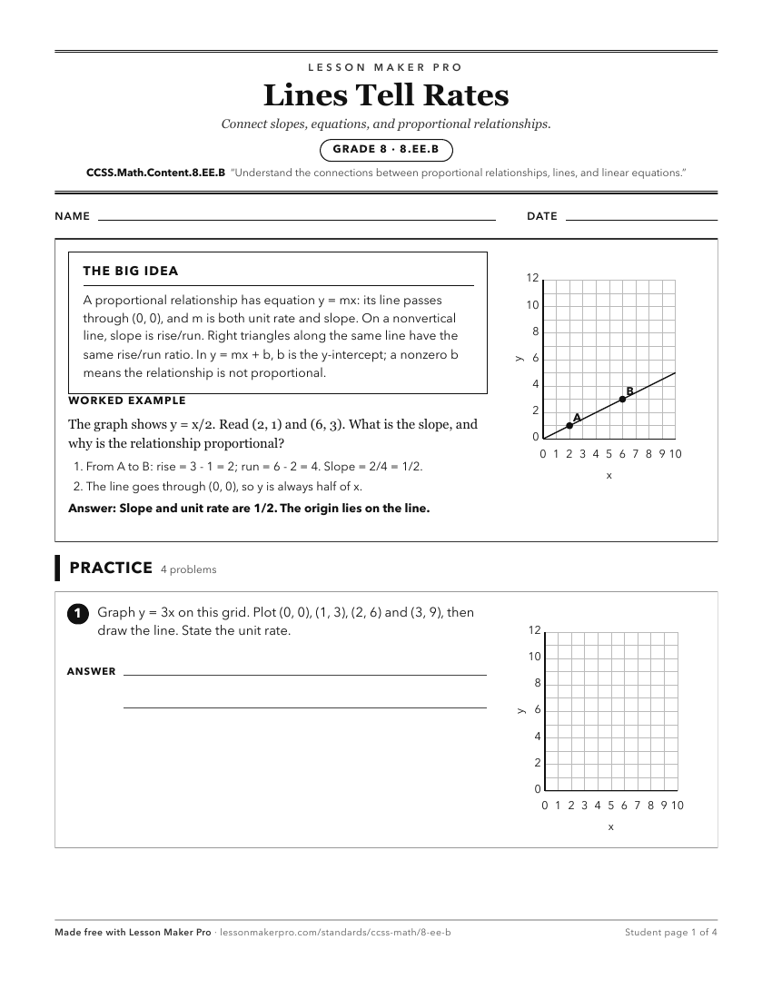 Preview of the CCSS.Math.Content.8.EE.B printable worksheet