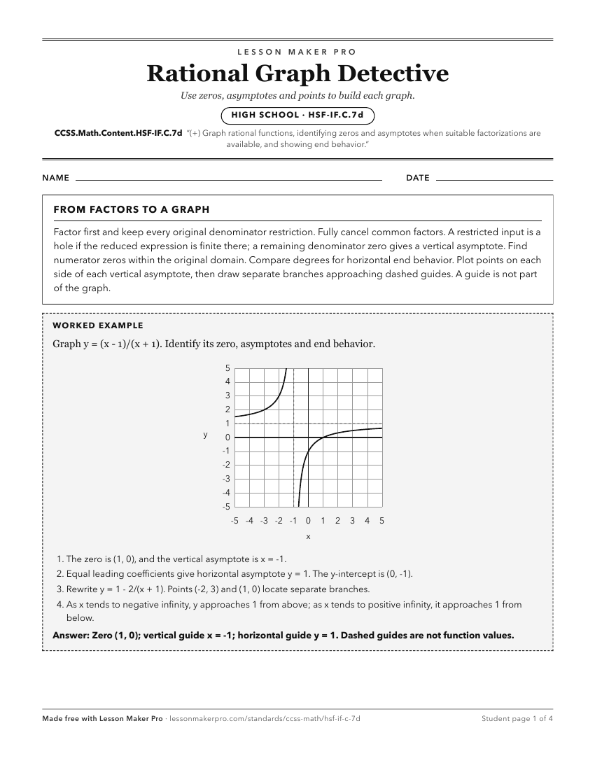 Preview of the CCSS.Math.Content.HSF-IF.C.7d printable worksheet