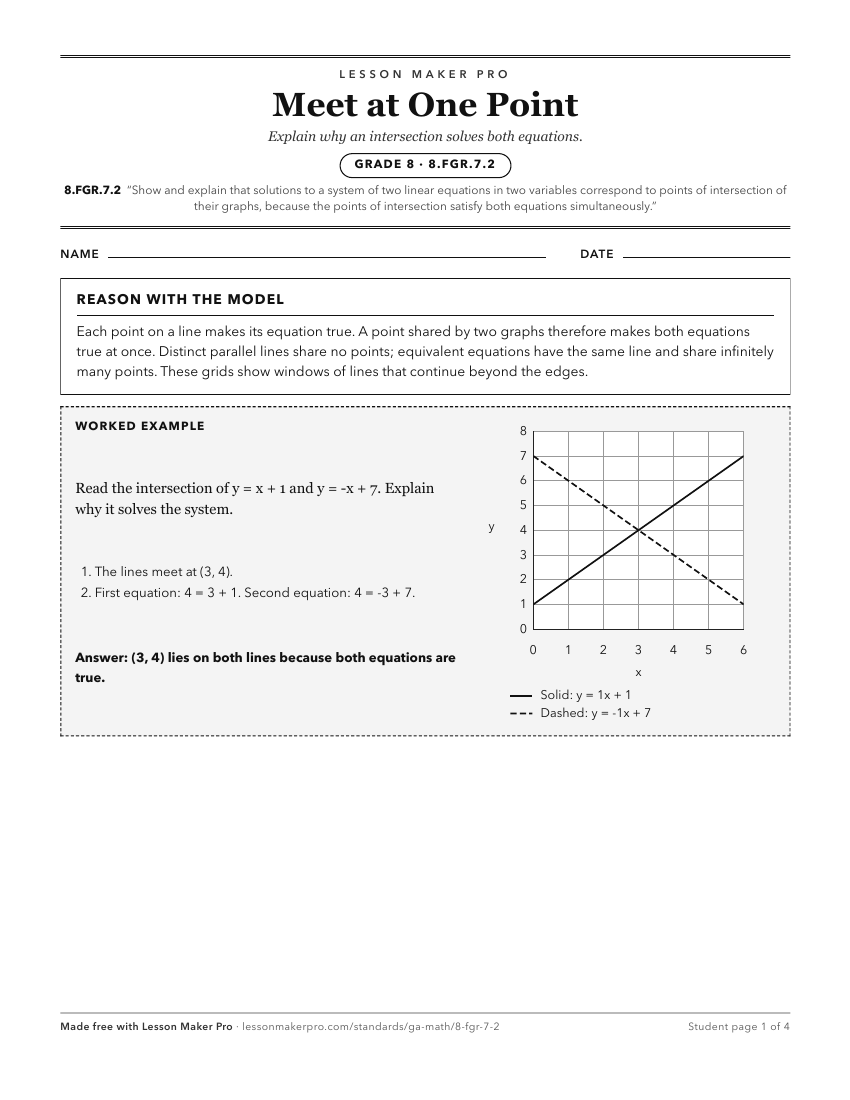 Preview of the 8.FGR.7.2 printable worksheet