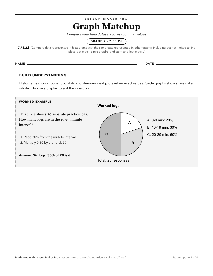 Preview of the 7.PS.2.f printable worksheet