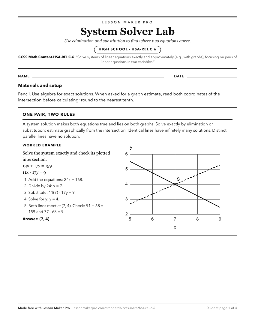 Preview of the CCSS.Math.Content.HSA-REI.C.6 printable worksheet