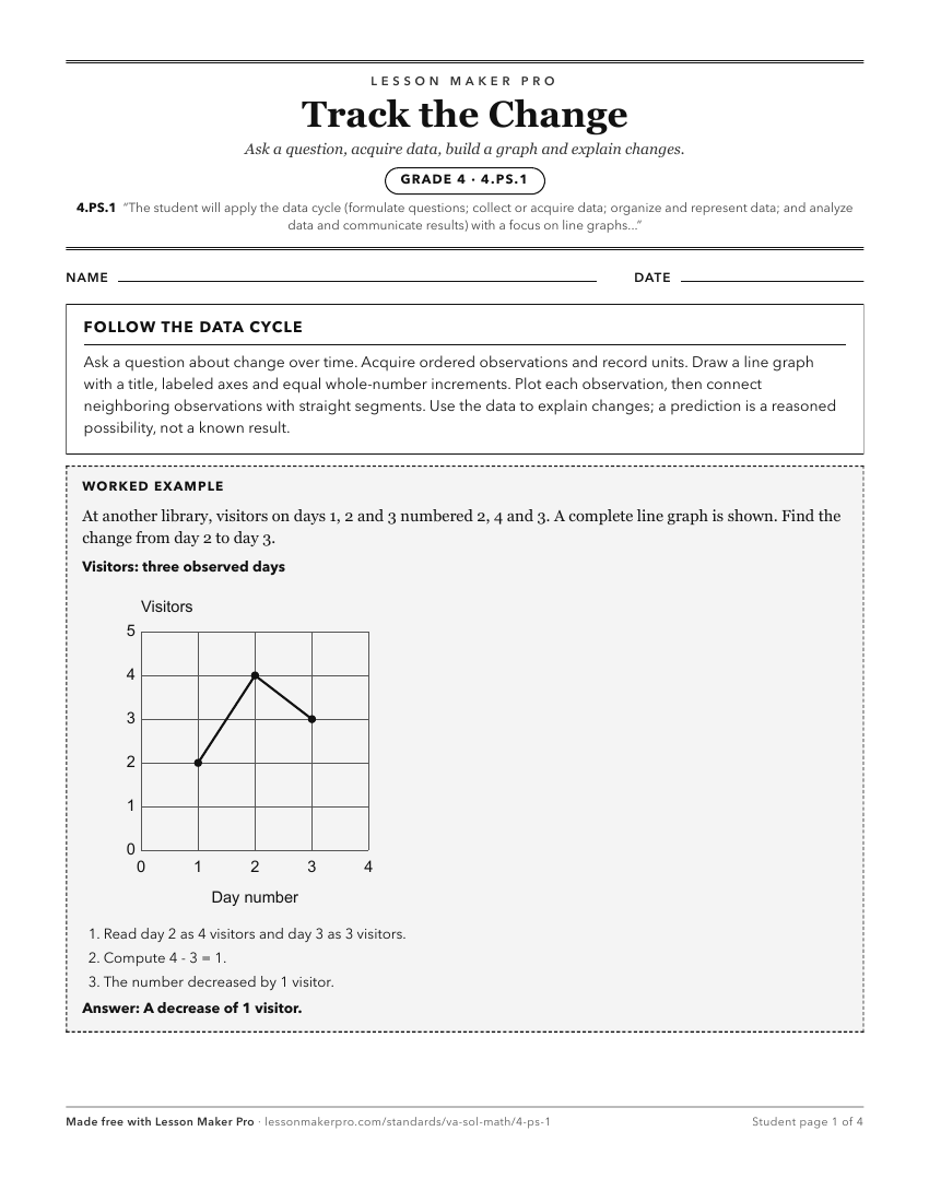 Preview of the 4.PS.1 printable worksheet