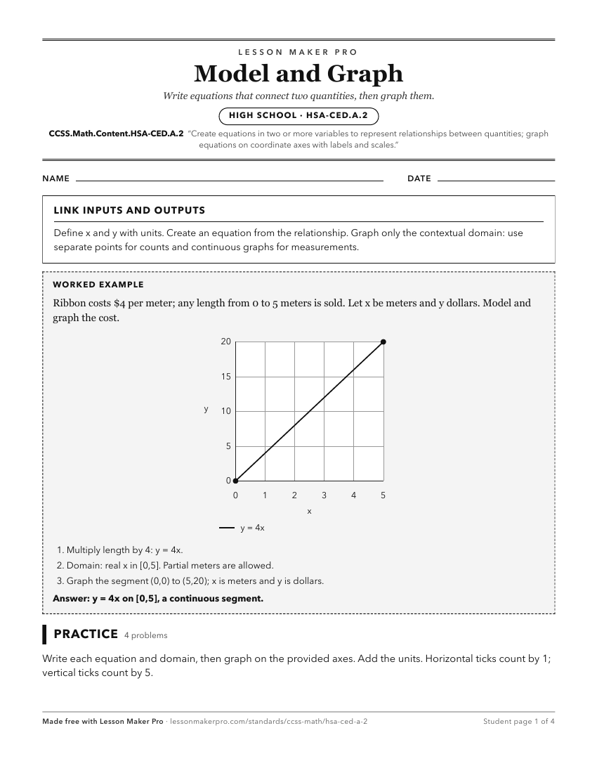 Preview of the CCSS.Math.Content.HSA-CED.A.2 printable worksheet