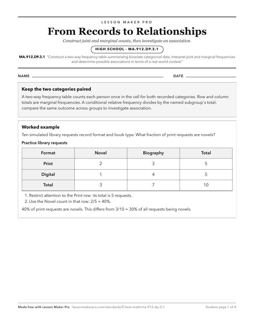 Preview of the MA.912.DP.3.1 printable worksheet