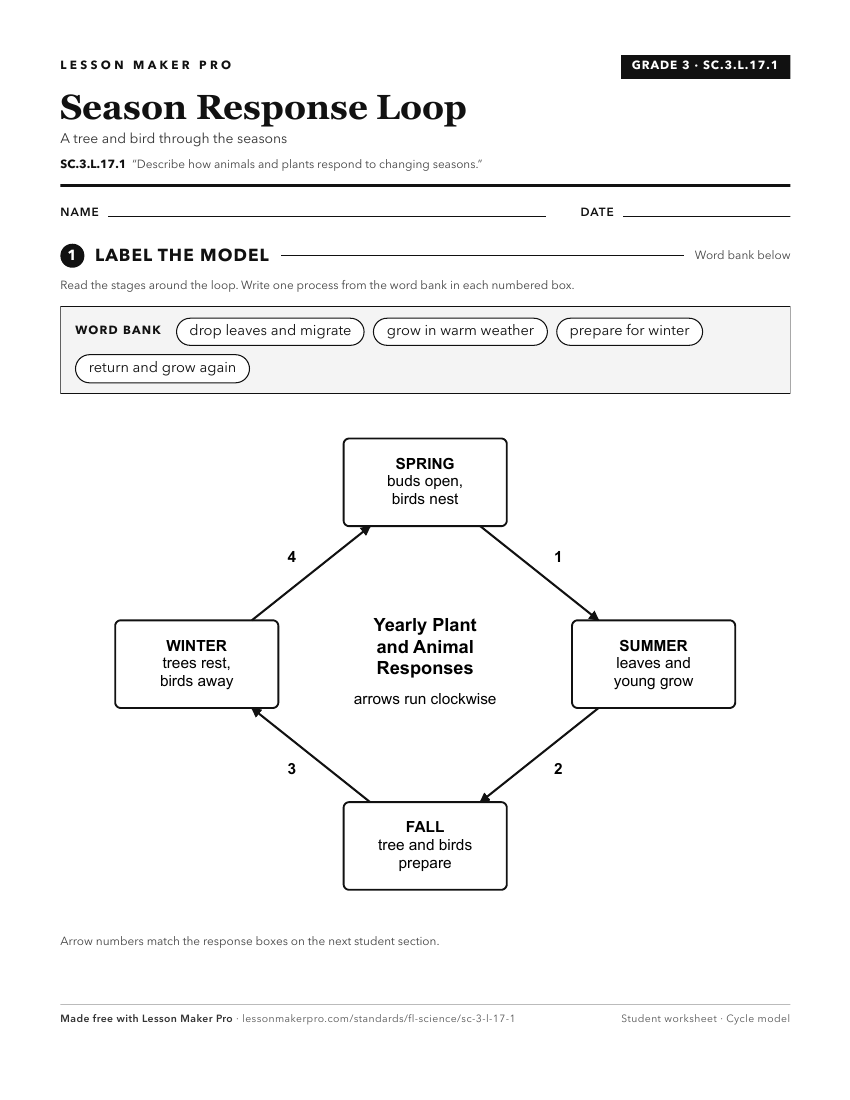 Preview of the SC.3.L.17.1 printable worksheet