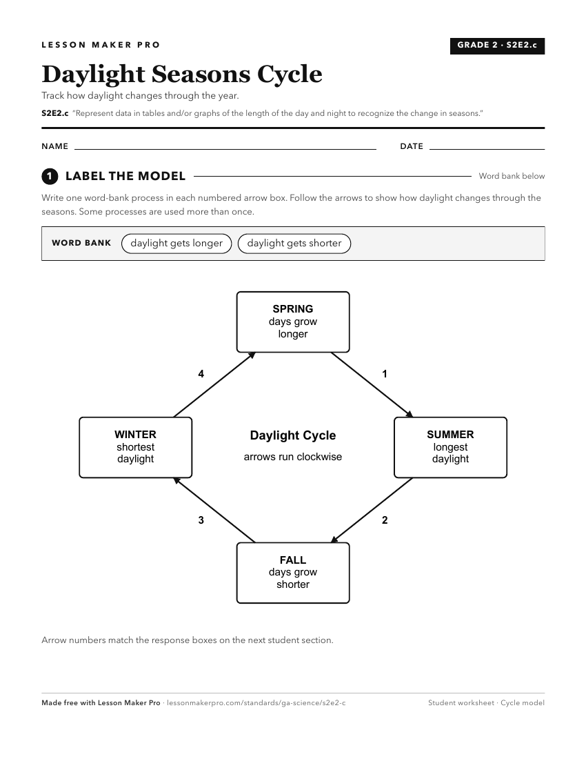 Preview of the S2E2.c printable worksheet