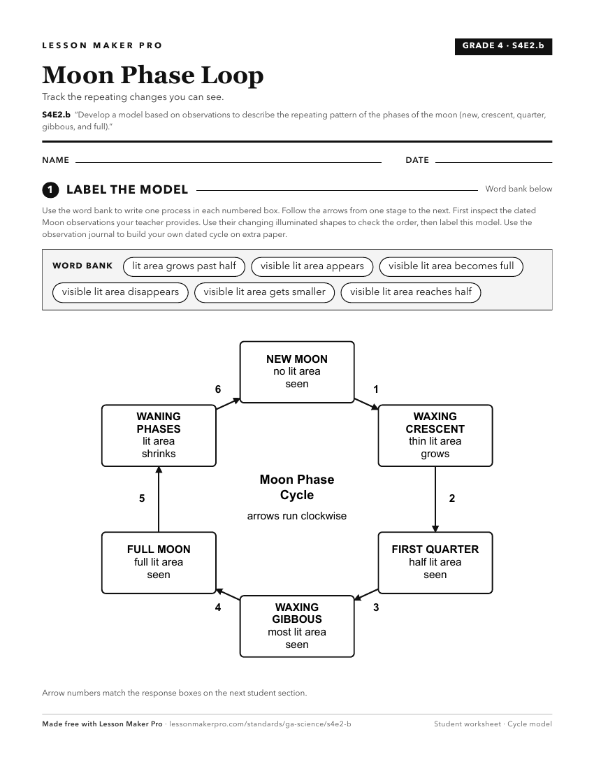 Preview of the S4E2.b printable worksheet